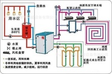 地源热泵采暖热水_地源热泵采暖热水批发_地源热泵采暖热水供应_阿里巴巴