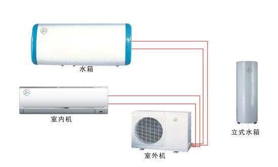 家用三合一空调热水器-空气能热泵热水器-空调制冷大市场
